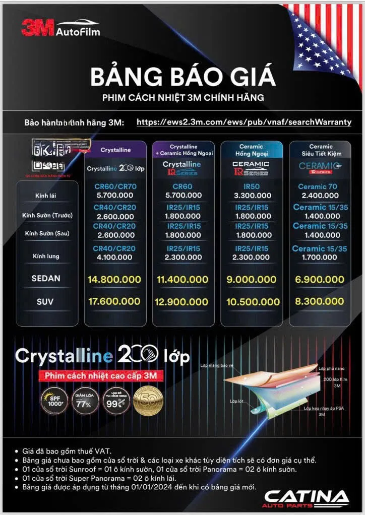 So Sánh bảng giá dán phim cách nhiệt ô tô mới nhất giữa các loại film cách nhiệt: 3M và Avery Dennison