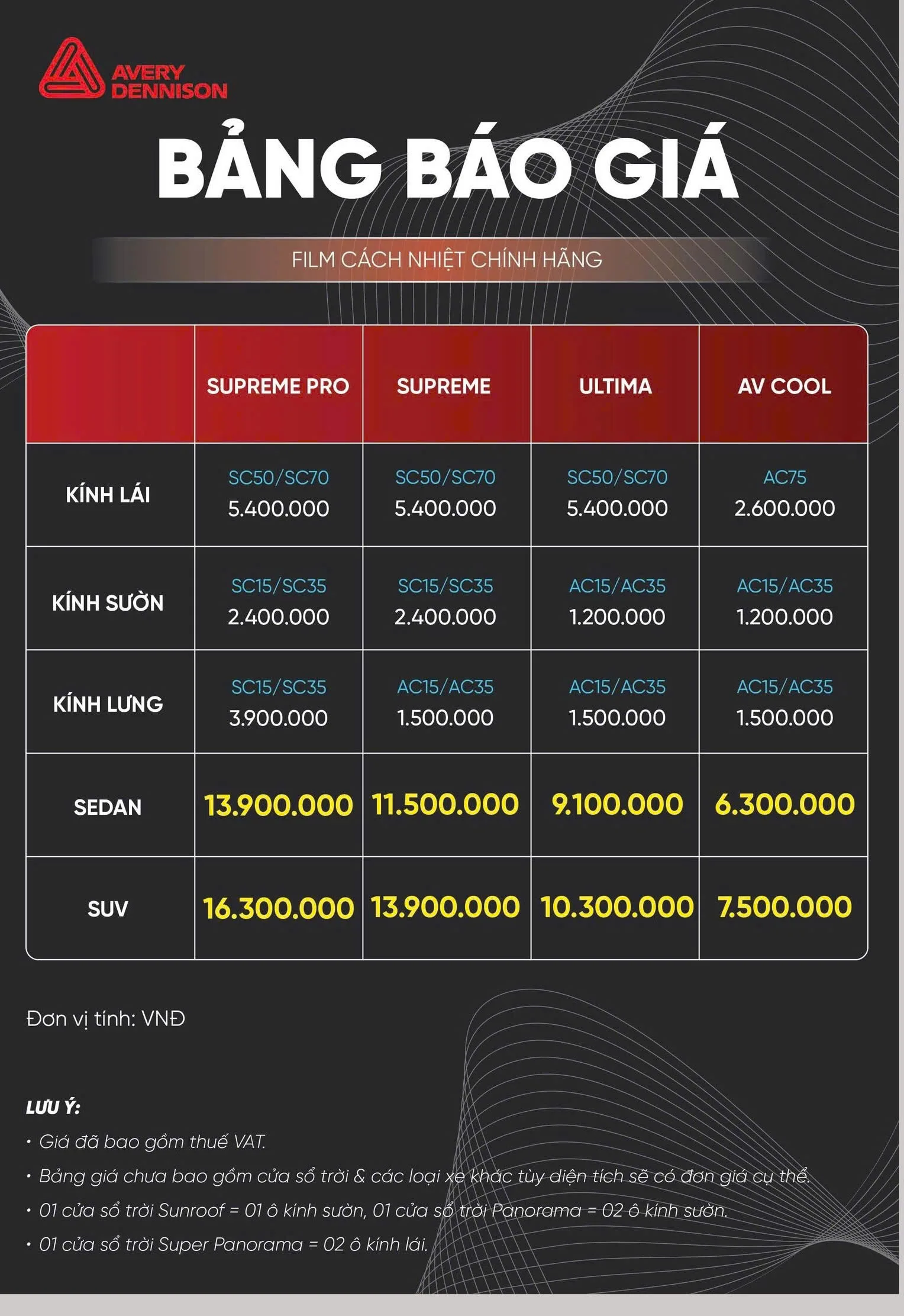 Bảng Giá Dán Phim Cách Nhiệt Ô Tô Mới Nhất: Những Yếu Tố Ảnh Hưởng Đến Chi Phí