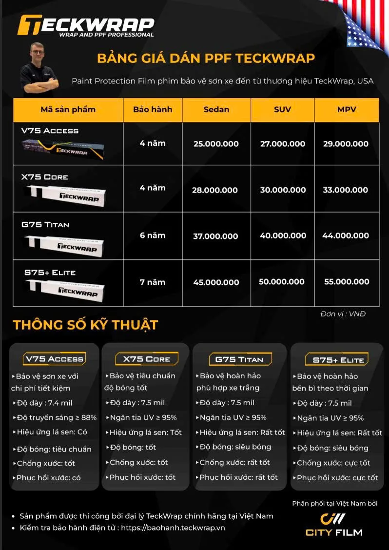 Bảng giá dán phim cách nhiệt ô tô mới nhất, bạn sẽ nhận thấy có sự phân chia rõ rệt giữa các phân khúc xe khác nhau